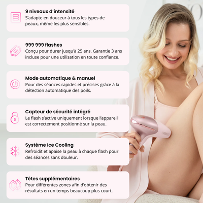 Depilator Laserowy IPL - Ulvessa