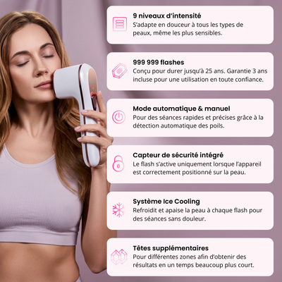 Depilator Laserowy IPL - Ulvessa Pro